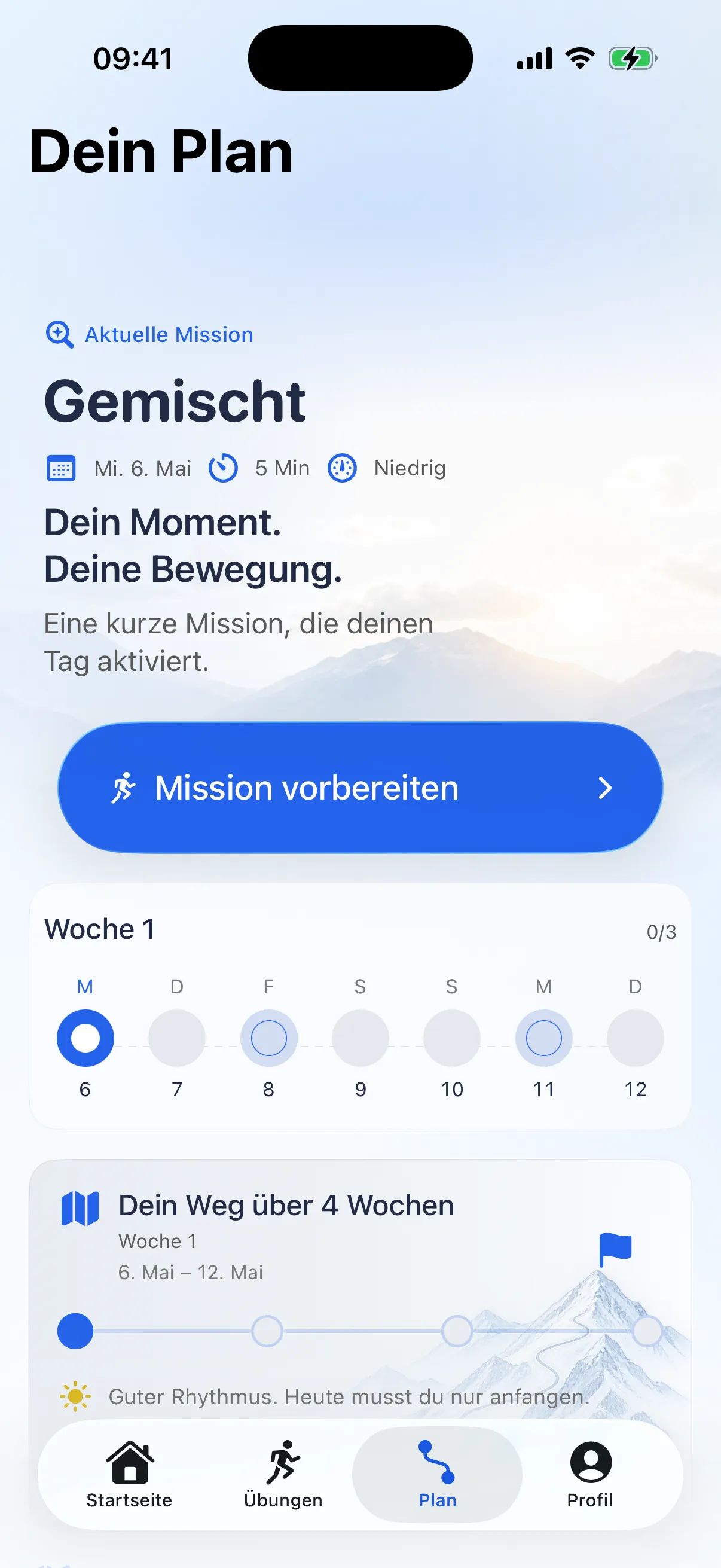 Dein Plan · RazFit