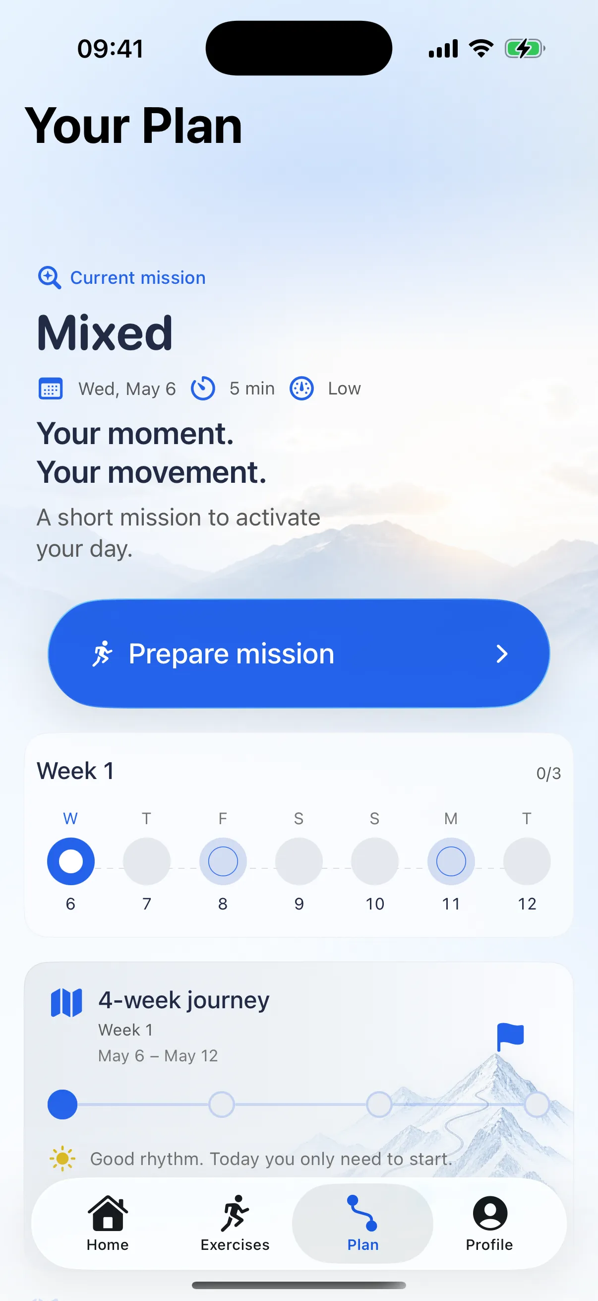 Your plan · RazFit