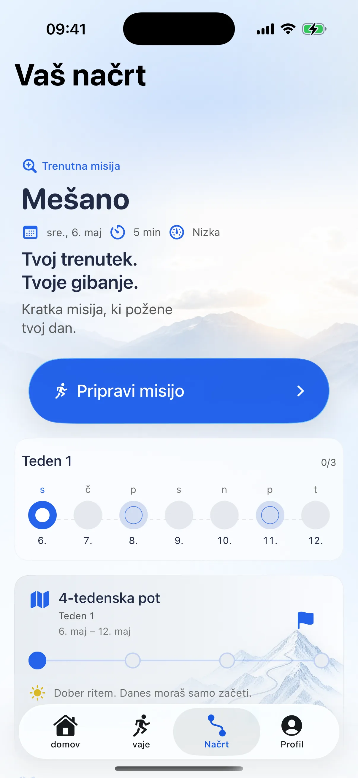 Tvoj načrt · RazFit